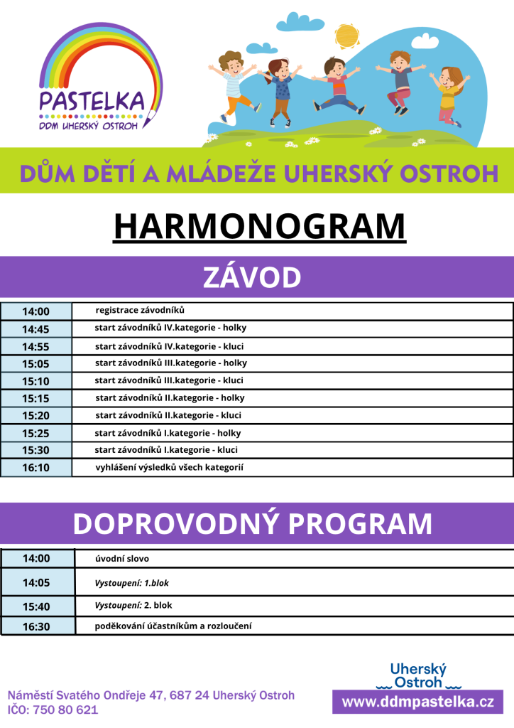 Závody koloběžek 2026