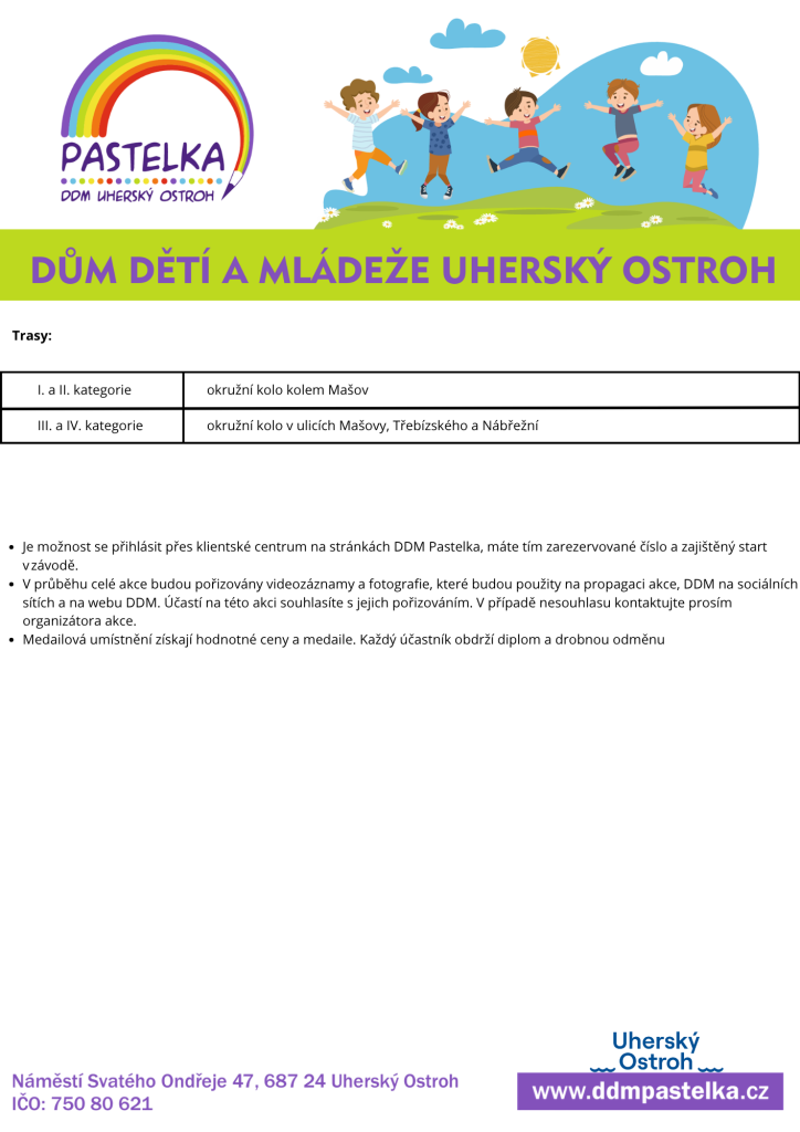 Závody koloběžek 2026